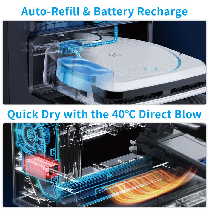 Hobot Legee Lulu- Charging and Cleaning Station for Legee D8