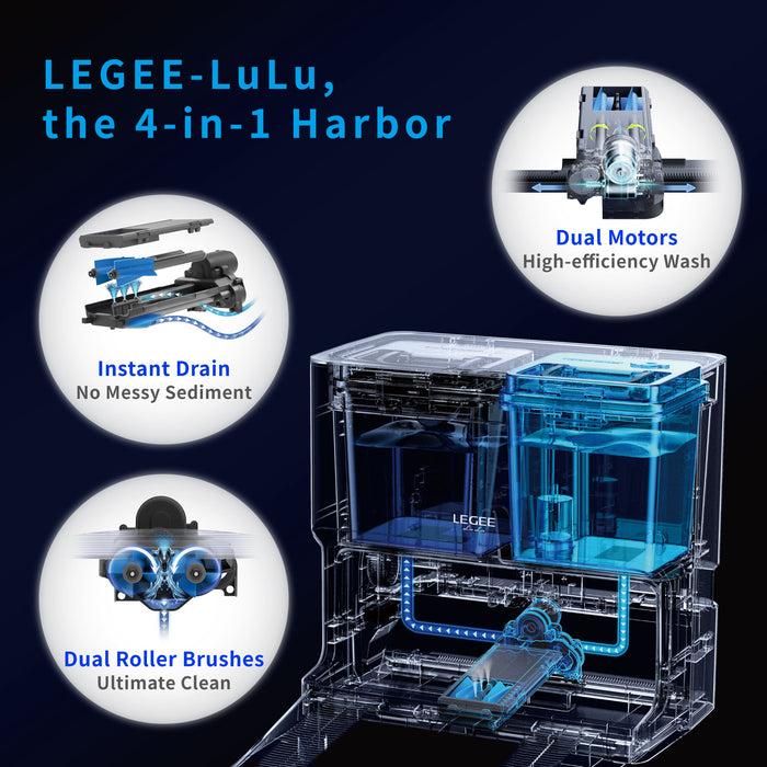 Hobot Legee Lulu- Charging and Cleaning Station for Legee D8