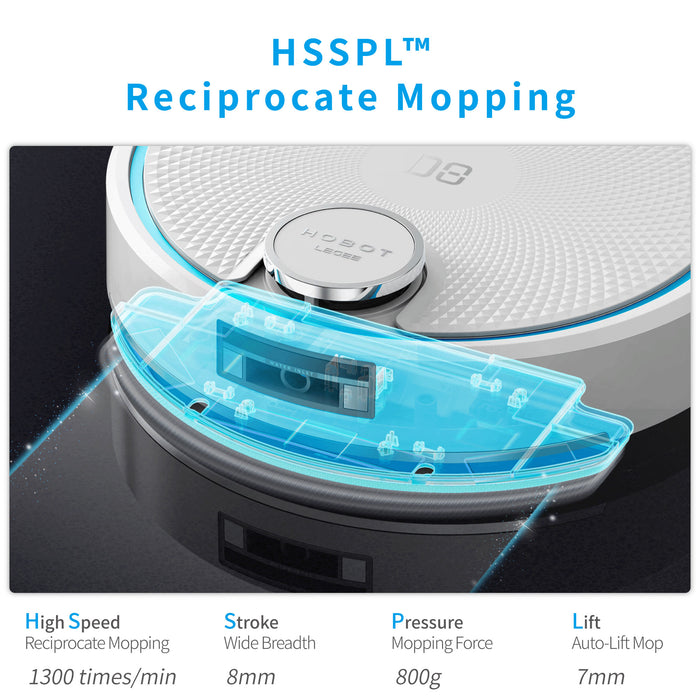 Hobot Legee D8 Robot Vacuum Cleaner and Mop